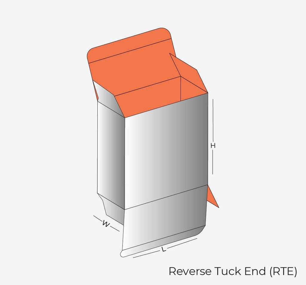 Reverse Tuck End Box